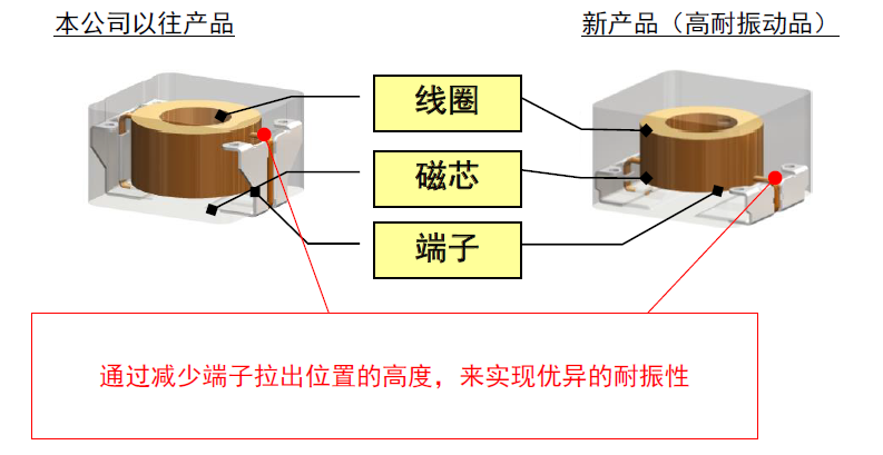 香港十二生肖买马图