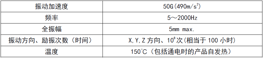 香港十二生肖买马图