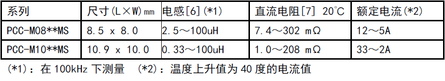 香港十二生肖买马图